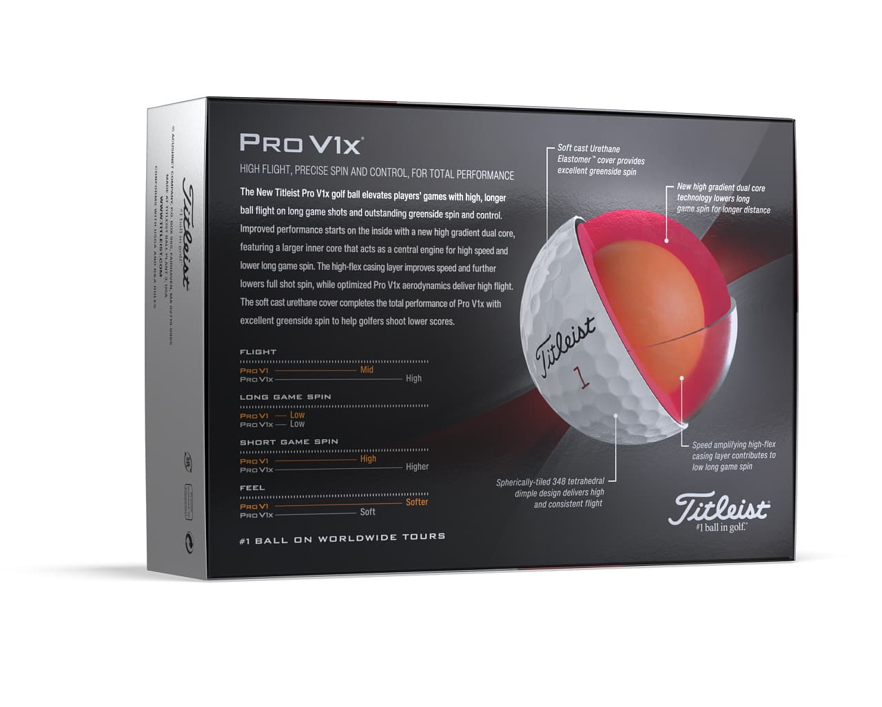 Titleist® Pro V1x® Golf Ball